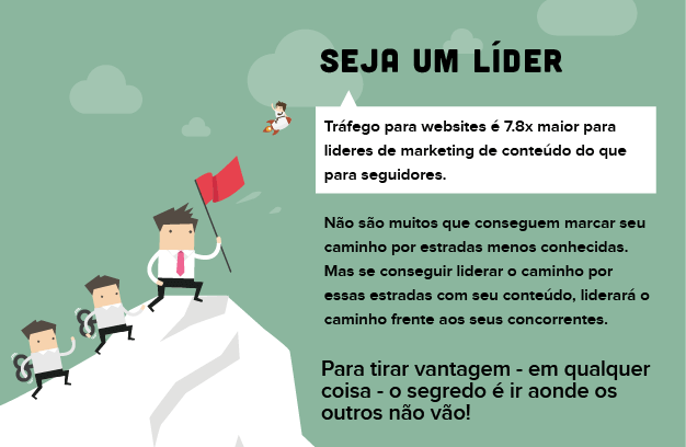 seja um líder em marketing de conteúdo