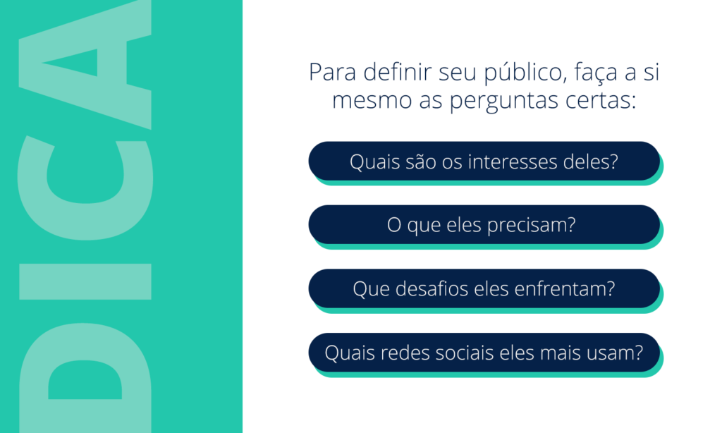 estratégia. Temos um baner com a  seguinte frase: DICA: Para definir seu público, faça a si mesmo as perguntas certas: Quais são os interesses deles? O que eles precisam? Que desafios eles enfrentam? Quais redes sociais eles mais usam? 